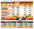 FRONT SPRING-SET - 4 DOTS (2)
